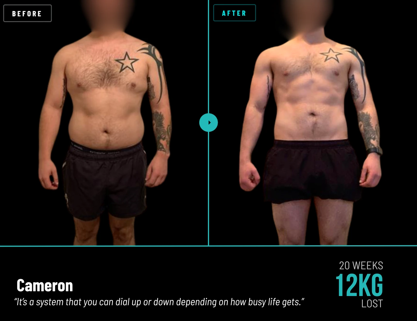 Cameron. 12kg lost in 20 weeks.