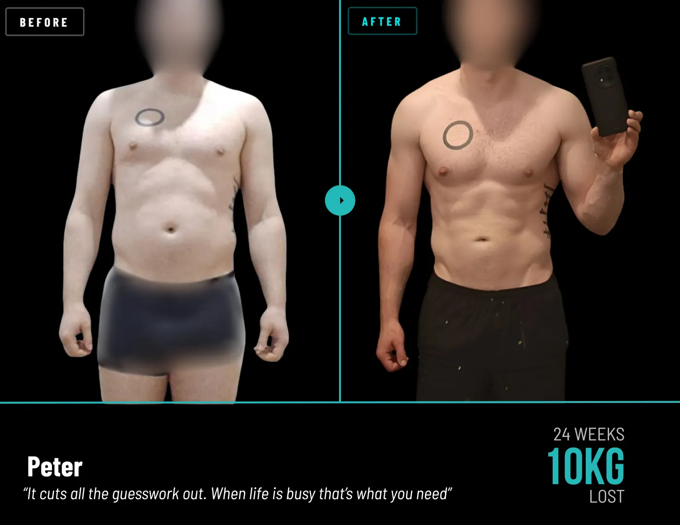 Peter. 10kg lost in 24 weeks.