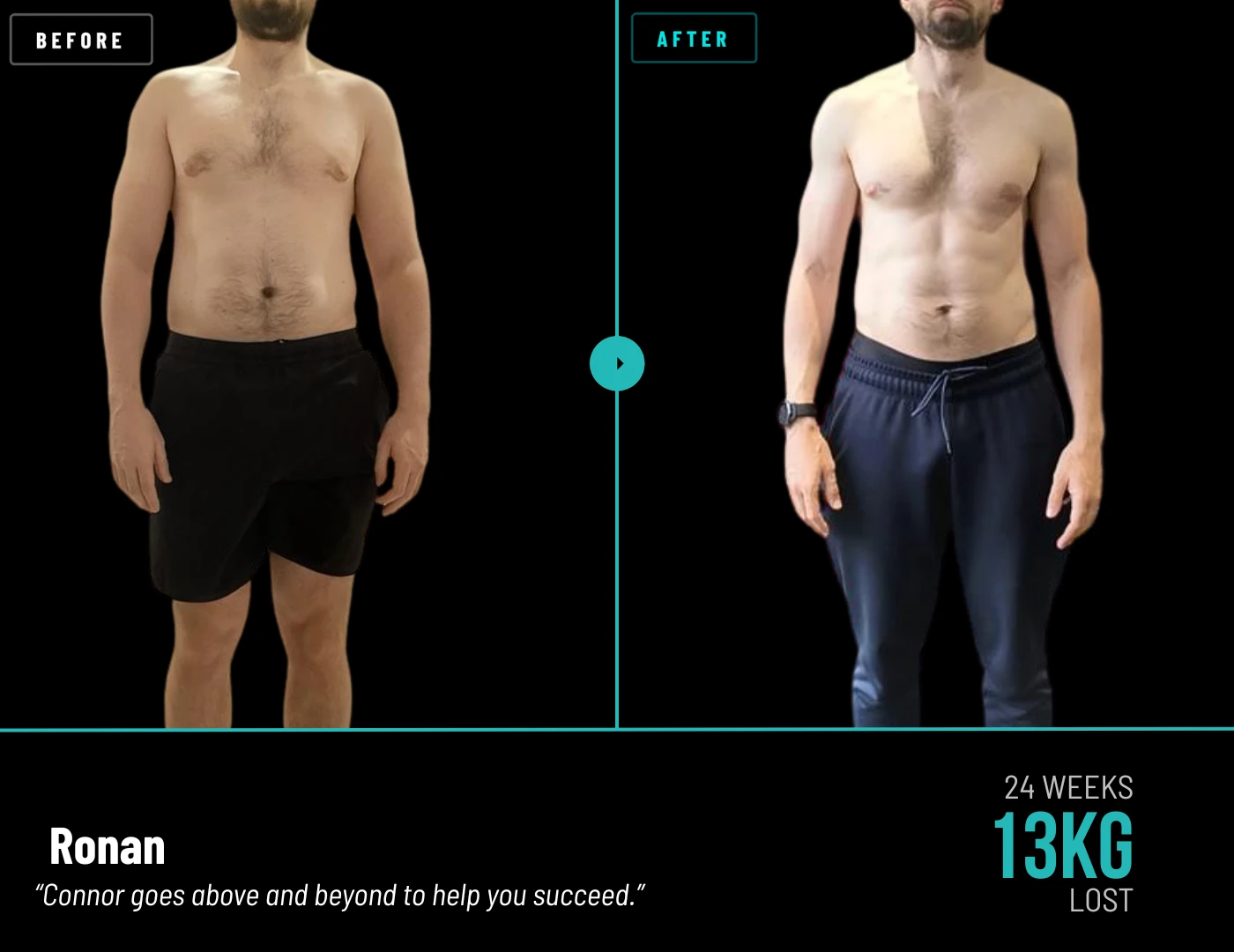 Ronan. 13kg lost in 24 weeks.
